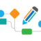 Manage Workflows
