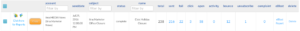 sent campaign statistics