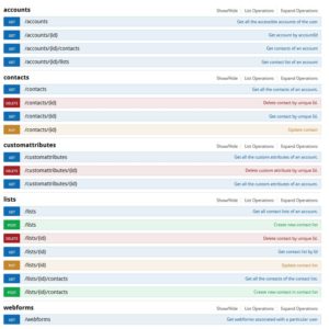 api_calls